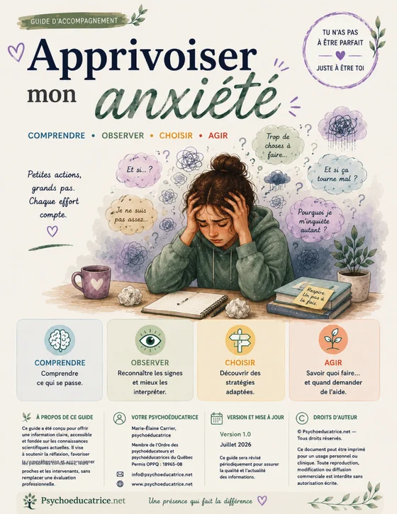 Couverture de l’outil Mieux vivre avec l'anxiété